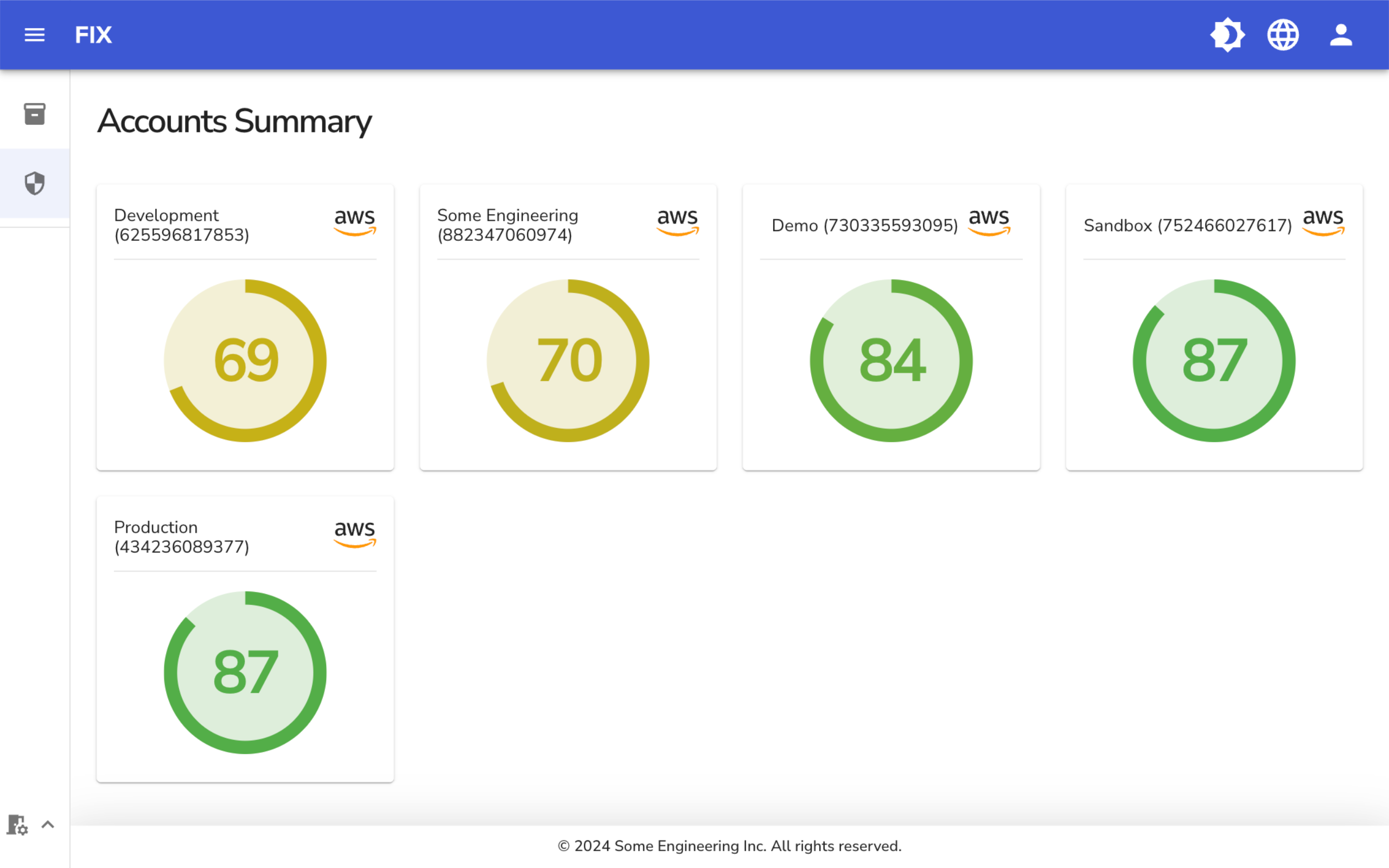 Security Dashboard Accounts Summary