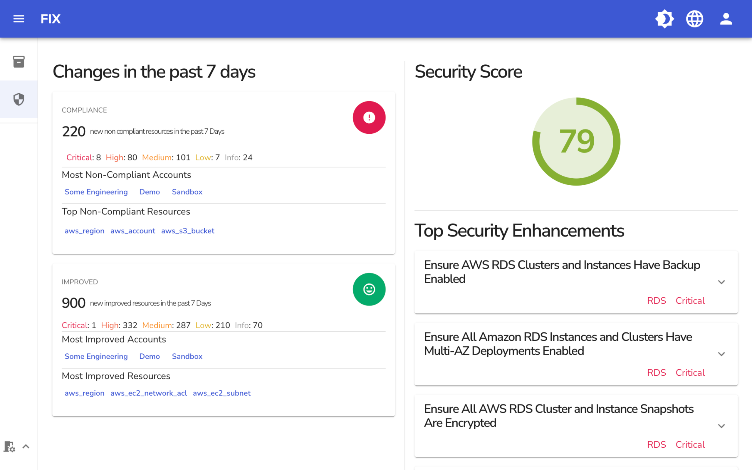 Security Dashboard